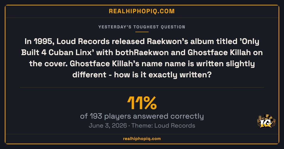 RealHipHopIQ's tweet photo. Nearly impossible #hiphoptrivia https://t.co/zl1navd075