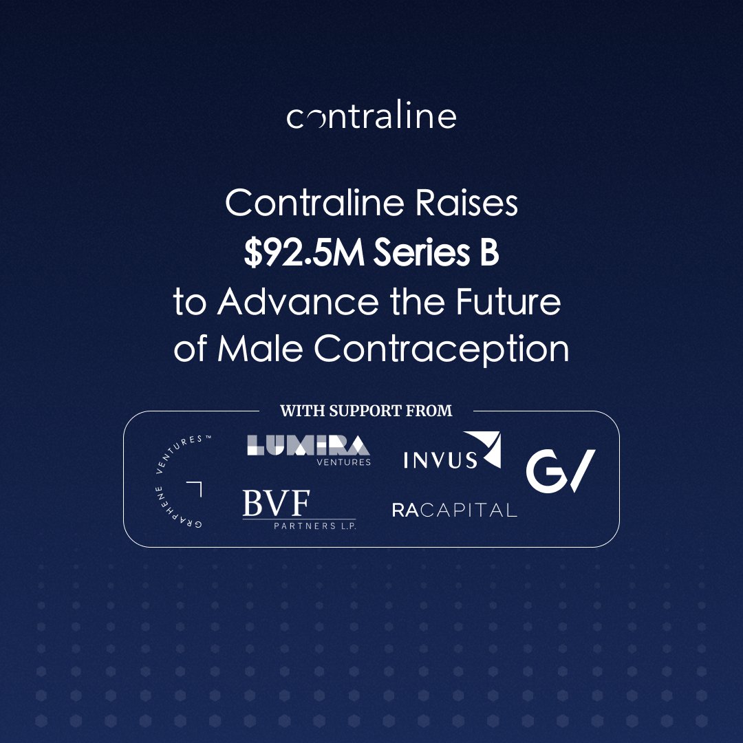 GrapheneVCF's tweet photo. Congratulations to @contraline  on its oversubscribed $92.5M Series B financing. 👏

Contraline now holds global rights to NES/T, a reversible male contraceptive gel that has completed Phase 2B studies and is advancing toward an end-of-Phase 2 FDA meeting and Phase 3 development. Great achievement by @kfrats and the whole Contraline team.

Graphene Ventures has been following the company’s journey since 2020 as an early investor and has backed it in this round.

#Biotech #VC #HealthTech #GrapheneVentures #Funding #SeriesB