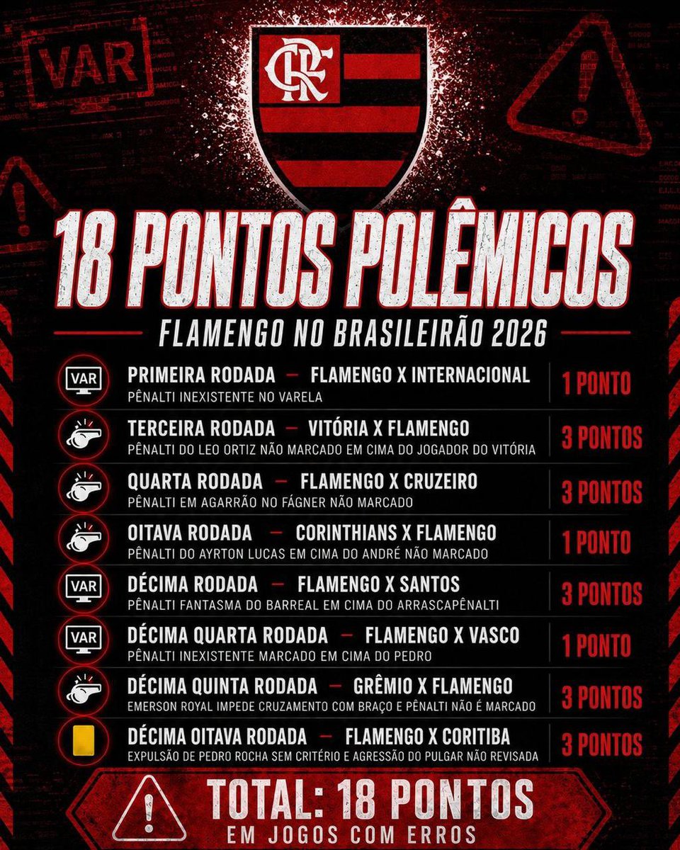 Julioancel's tweet photo. @AdaildoPires 2025  ja foi amigao, a fake news e o método de vocês não vai funcionar novamente https://t.co/TzcZ3WmkPF