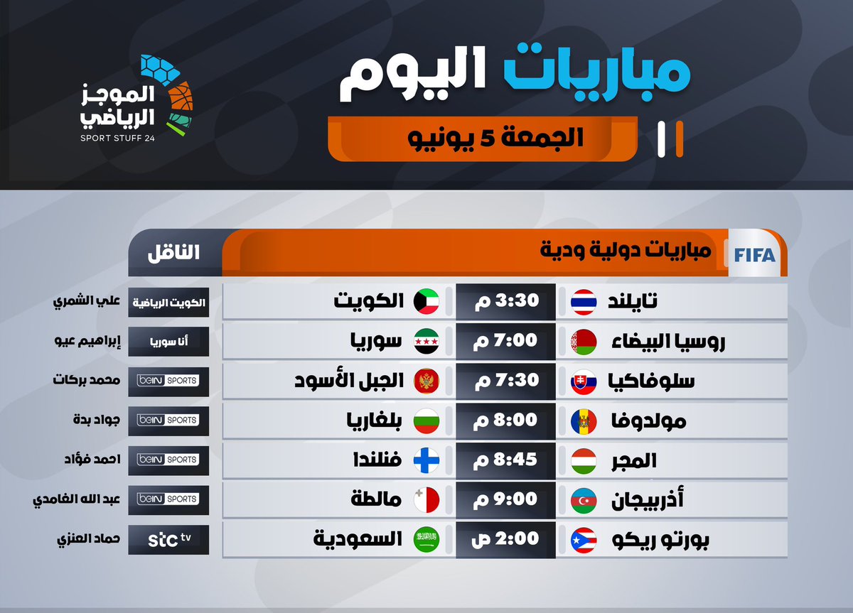kaid7om's tweet photo. #مباريات_اليوم | الجمعة 5 يونيو

⏰المواعيد
📺القنوات الناقلة
🎙️المعلقين https://t.co/LSnrVqd2rb