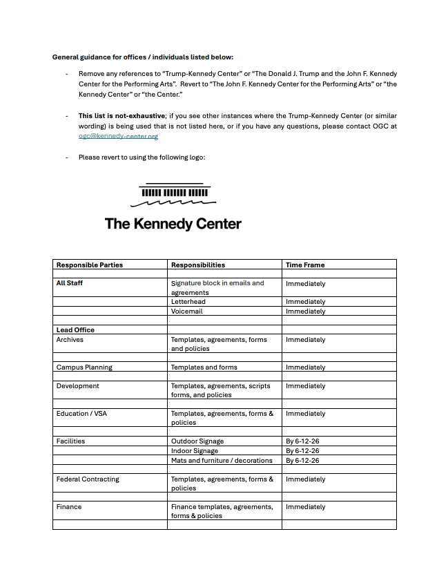 jonathanreports's tweet photo. Here's a look at the three-page memo the Kennedy Center sent to employees today ordering they erase President Donald Trump’s name from official materials, less than a week after a federal judge ruled it had been illegally added to the storied arts institution. https://t.co/0qMPirrcjv