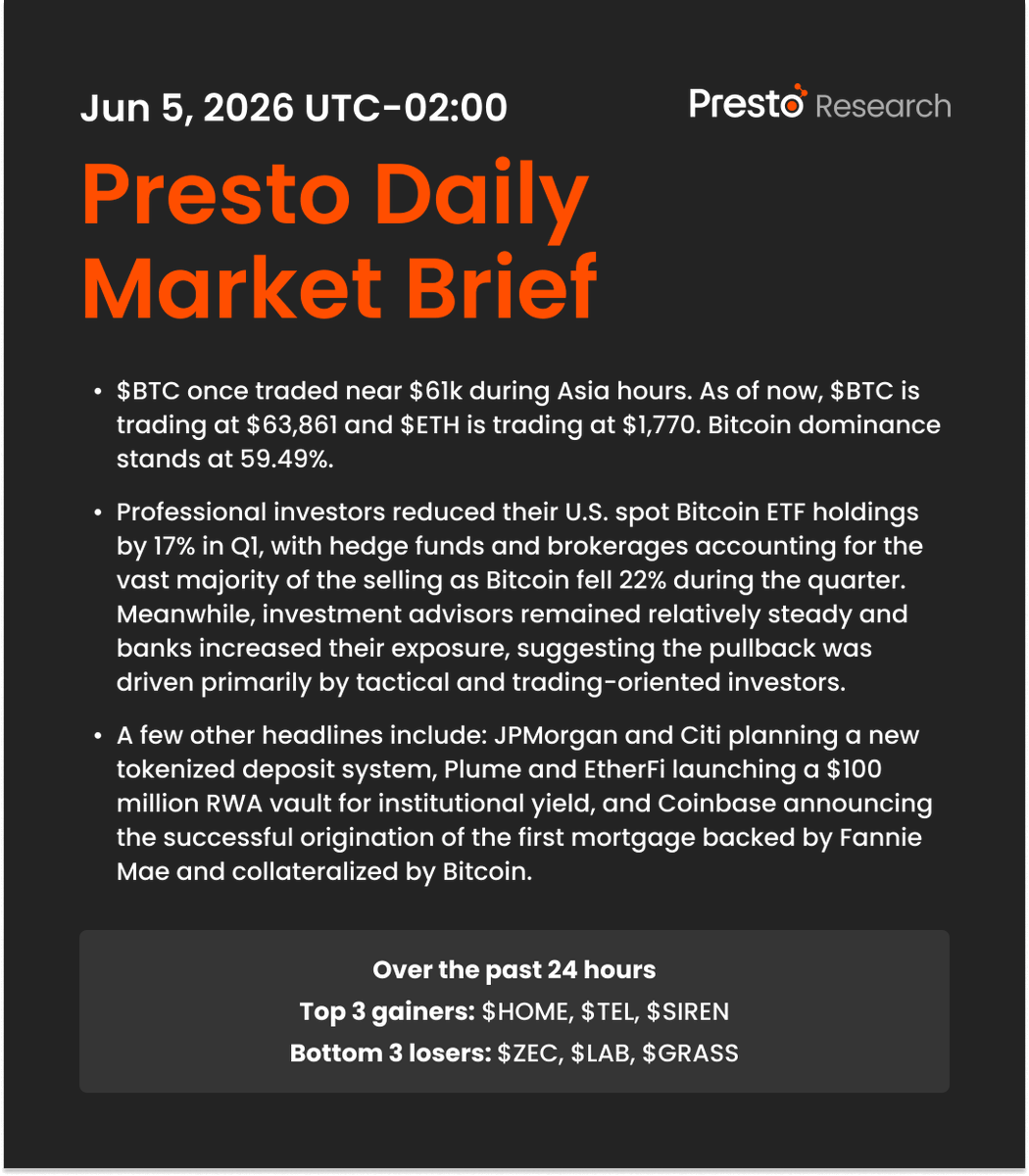 Presto_Research's tweet photo. Daily Market Brief 260605 https://t.co/ouHvCZLi7m