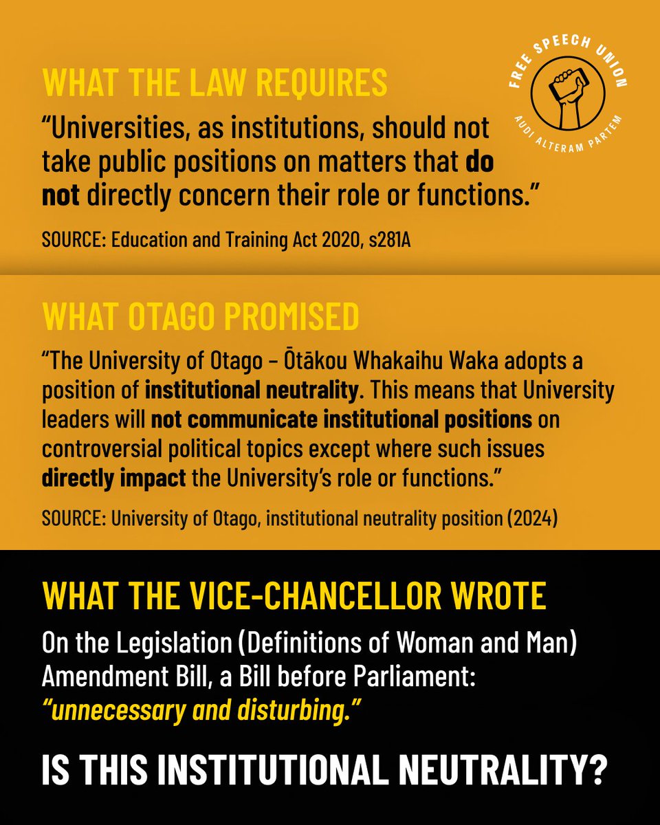 NZFreeSpeech's tweet photo. The University of Otago adopted a position of institutional neutrality in 2024. Last year Parliament wrote the same principle into law: universities, as institutions, should not take public positions on matters that don't concern their role or functions.

So when Vice-Chancellor Grant Robertson emailed the Otago community calling the Legislation (Definitions of Woman and Man) Amendment Bill "unnecessary and disturbing," does the "personal level" framing hold?

He sent it from the his official email, signed it with his title, and used channels he can reach only because he is the Vice-Chancellor. 

To the staff and students who opened it, the institution spoke - and anyone who takes a different view on a Bill now before Parliament is left on the wrong side of an official line.

Here's the test. Would it be neutral if a Vice-Chancellor used the same email to call the Bill necessary and welcome? If that wouldn't be neutral, neither is this. The principle doesn't change with which side you're on.

We take no position on the Bill itself. But institutional neutrality within academia is a bedrock of freedom of speech. 

Read our earlier media release: https://t.co/fOsPXophbd