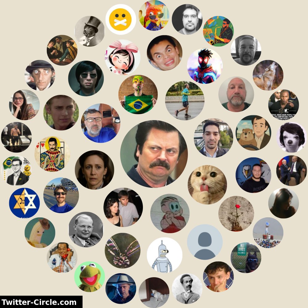 ronbigodon's tweet photo. Meu Círculo de Interação no Twitter

➡️ https://t.co/WYaTVez3it https://t.co/Y38kpQn3Te