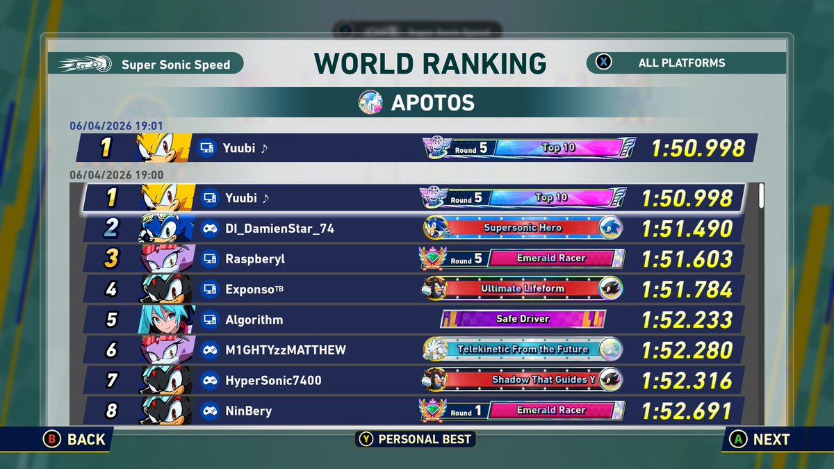 YuubiShugoki's tweet photo. Sub 1:51 Apotos SSS! I wanted to improve the record and I was slowly discovering more and more the sub can be done and 3 PBs later I hit the 1:50!

⇩ Video down below ⇩

#SonicRacingCrossWorlds #SRCW #ソニックレーシングCW https://t.co/oM7KF0LNak
