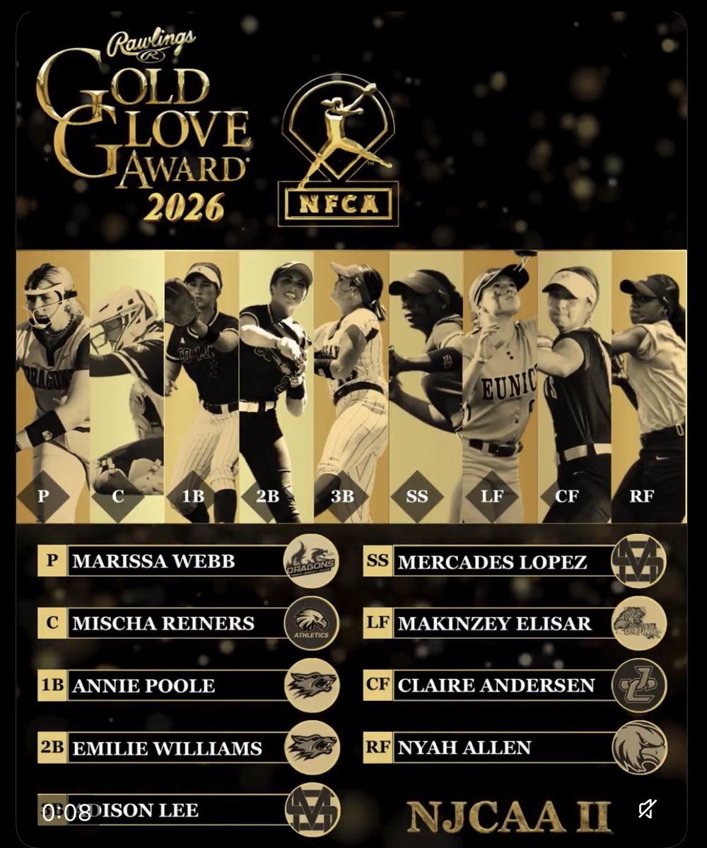 MarissaWeb1531's tweet photo. I’m a Rawlings Gold Glove award winner!!! Thank you so much #nfca 

Marissa Webb
RHP
Power Hitter
All American https://t.co/rTFnX8TmDS