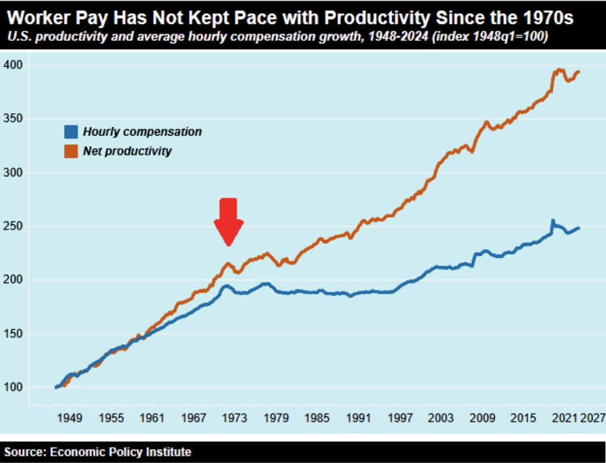 TGooding's tweet photo. @cps23800 @OrevaZSN This is an equally stupid statement. Let's take this to the extreme. Give all money to me. Now I provide ALL  the world's economic benefits. Therefore, I'm the most important person in the economy and the world. This is what billionaires have achieved. Still don't understand? https://t.co/8931ye8k3O