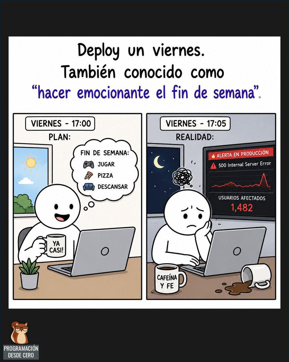 Programacion_0's tweet photo. Un deploy de viernes solo se puede enfrentar con cafeína y mucha fe.

#desarrolladores #devs #programadores #programación https://t.co/rvGb8Dag8l