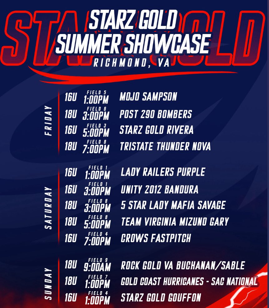 swstorm_navy's tweet photo. One sleep away from our first summer tournament!! Playing as ✌️teams this weekend, so there’s a lot of navy ball to go around

⭐️ Starz Gold Summer Showcase
📍 Richmond, VA
📺 https://t.co/Wm0GNcGcAX
⌚️ game times below https://t.co/wkqvdRqoQ7