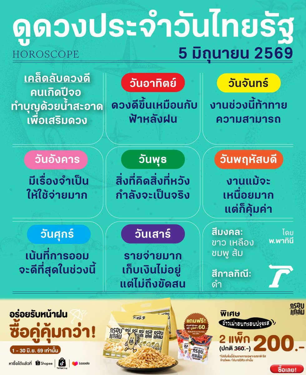 Thairath_News's tweet photo. ดวงวันนี้มาแล้วจ้า
ดูดวงไทยรัฐโดยหมอดูชื่อดังรวมไว้ที่นี่>>
https://t.co/X7GqC8SFtz
#horoscope #ดวงรายวัน #ดวงไทยรัฐ #ไทยรัฐออนไลน์ #Thairath https://t.co/DBPUbtn15L