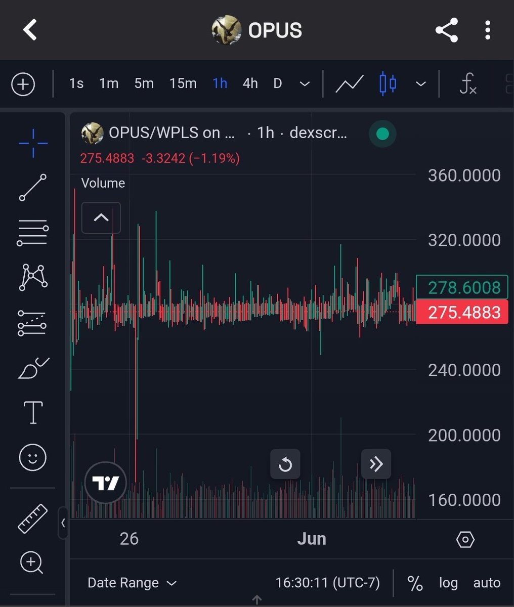 jason_darpa's tweet photo. Opus &amp; Coda on Pulsechain.

A stable pls and plsx printer ? Huh?

1-1.2% daily.

https://t.co/Qn3Cj6FFx6 https://t.co/GHIQ8NuZVU