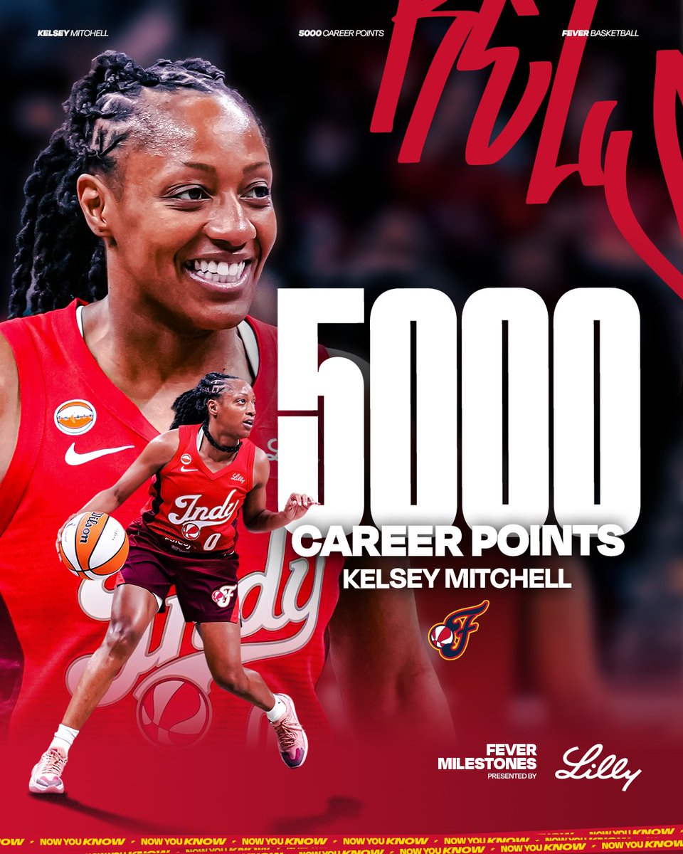 IndianaFever's tweet photo. 5K, OKAY 😮‍💨

Kelsey Mitchell has 5,000 career points and counting 🙌 https://t.co/Vjx1HFK6cM
