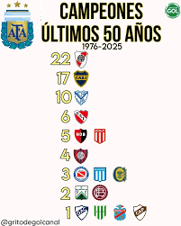 matybench's tweet photo. @Julianfoto68030 jaja, sos de Huracán...son como Benjamin Button cada día que pasa se hacen +PEQUEÑO!

#Vélez todo lo contrario, cada día es +GRANDE y NO PARA de CRECER, ya sea en lo DEPORTIVO, en lo INSTITUCIONAL y en CANTIDAD de HINCHAS...Nuestro crecimiento los CARCOME!
https://t.co/7vE5qU1L8V https://t.co/CuQVBsuCcN