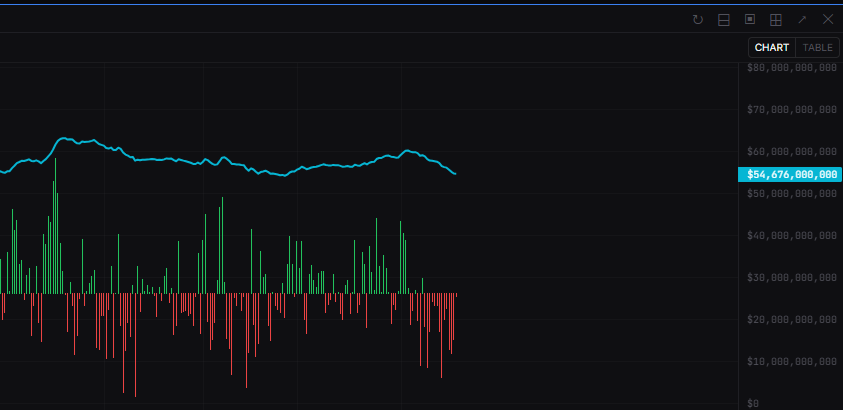 crypto_mazino's tweet photo. gm frens, $btc established a little balance so can rest for a moment. We saw a couple of rejections from the little gap above so look for continuation unless the gap is recovered. If so, let it do its thing above and then re-enter short. Data speaks loud (go check @BQTerminal) https://t.co/gvG3NfqOSe