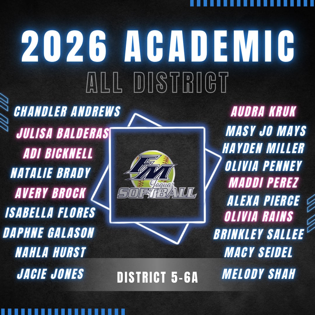 FMSoftball's tweet photo. District 5-6A
Congratulations to all of our amazing athletes! We are so proud of you! https://t.co/nazhb7P55h