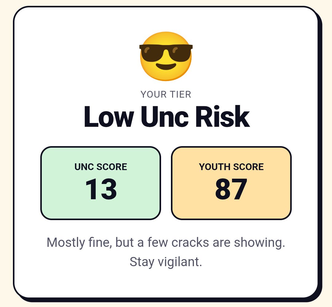 SquareCircle01's tweet photo. Stupid aah test https://t.co/fxVTImlz37