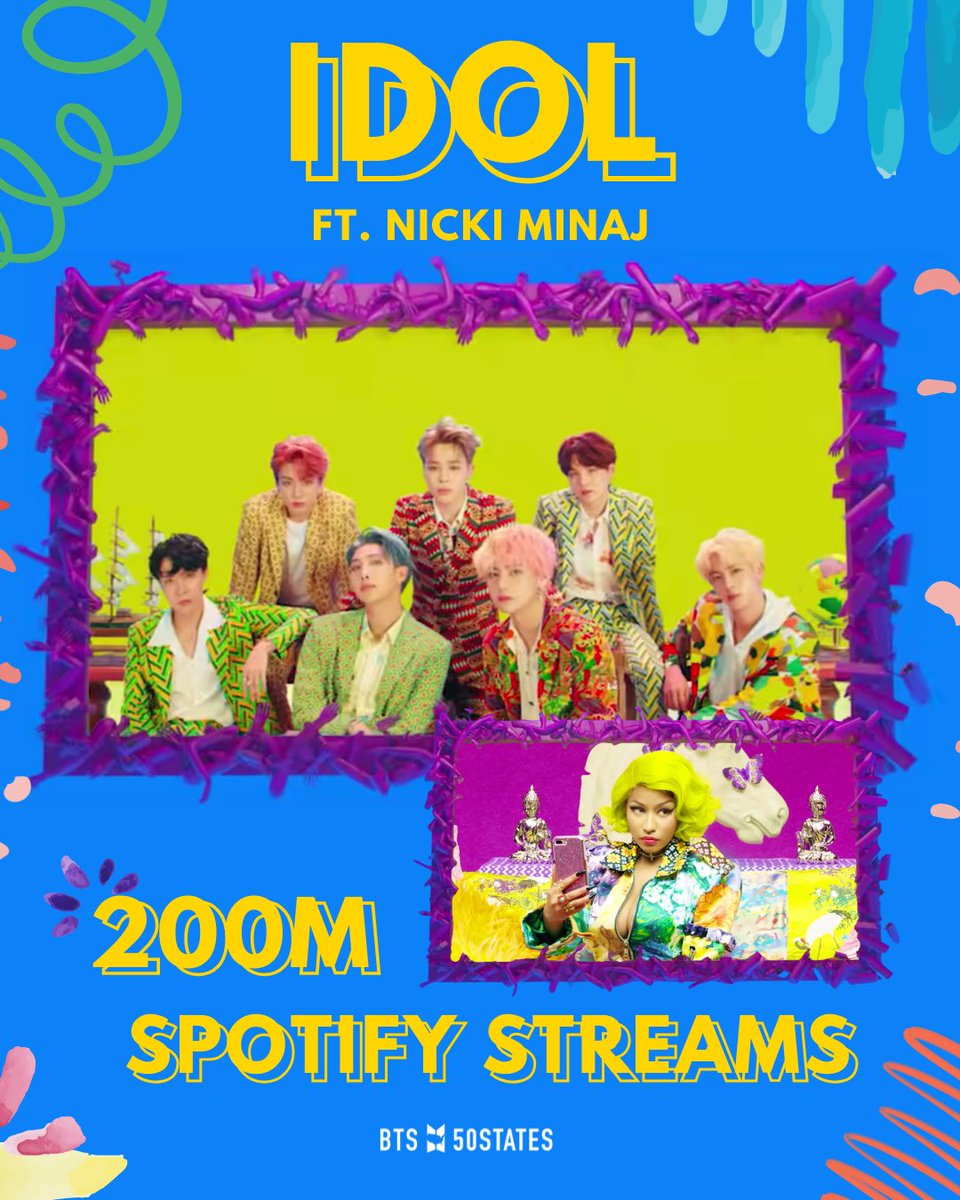 Celebrating Idol ft. Nicki Minaj by BTS passing 200M Spotify