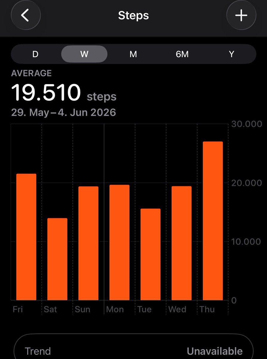 nessaave's tweet photo. I do love my walks https://t.co/eq2WU6VP64