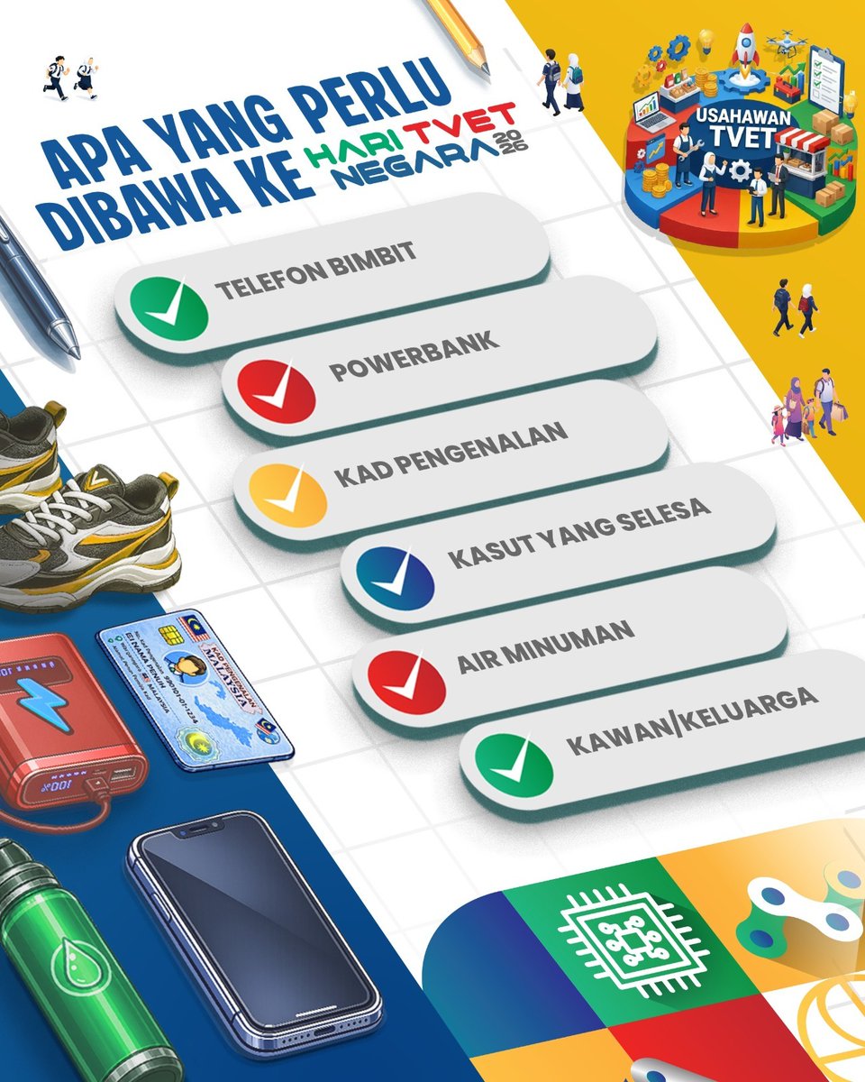 mykesuma's tweet photo. π Hari TVET Negara 2026 bermula hari ini!
π Dataran Putrajaya π
5β7 Jun 2026
Jom sertai Karnival Kerjaya TVET, temuduga terbuka, semakan resume, bimbingan kerjaya dan pelbagai peluang pekerjaan berkemahiran tinggi. Bawa resume terkini dan jumpa kami di HTN 2026! π
#HTN2026 https://t.co/HefDpWFJvj