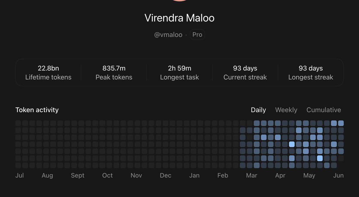 thevirensays's tweet photo. @OpenAIDevs @ajambrosino Damn…I’m still a novice https://t.co/A1NXJkDTYI
