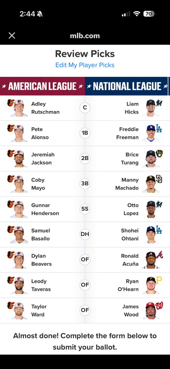 8inchHector's tweet photo. Incredibly unbiased all star ballot https://t.co/ymRnvNNNoA