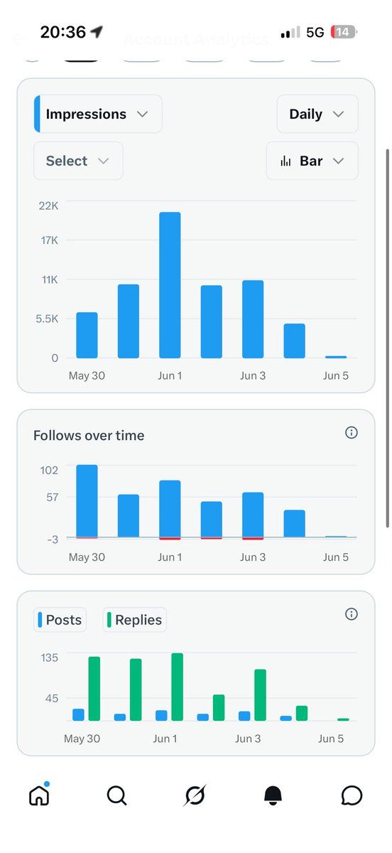 Tesla Moon tweet media