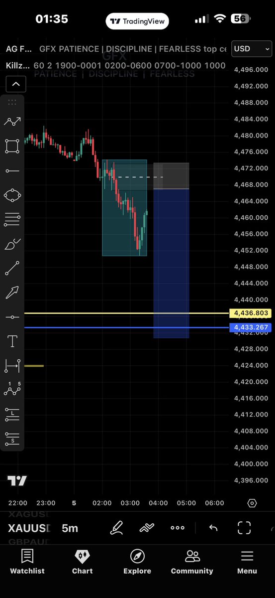 GoldScalpingEdg's tweet photo. $xauusd https://t.co/98okMJZDFx