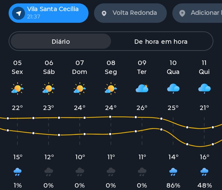 Mb3cker's tweet photo. Melhor época do ano https://t.co/tMriQxtmho