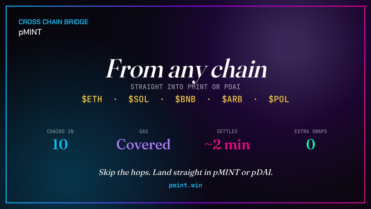 pMINT_pDAI's tweet photo. Buy $pMINT straight from almost any chain.

Bridge $ETH, $SOL, $BNB, $ARB, $POL and more straight into $pMINT or $pDAI on PulseChain with @LibertySwapFi. No USDC step, no second swap.

Gasless, settles in ~2 min.

https://t.co/S4MgpLdvcH

@pMINT_pDAI #PulseChain https://t.co/gHjDTPADFY