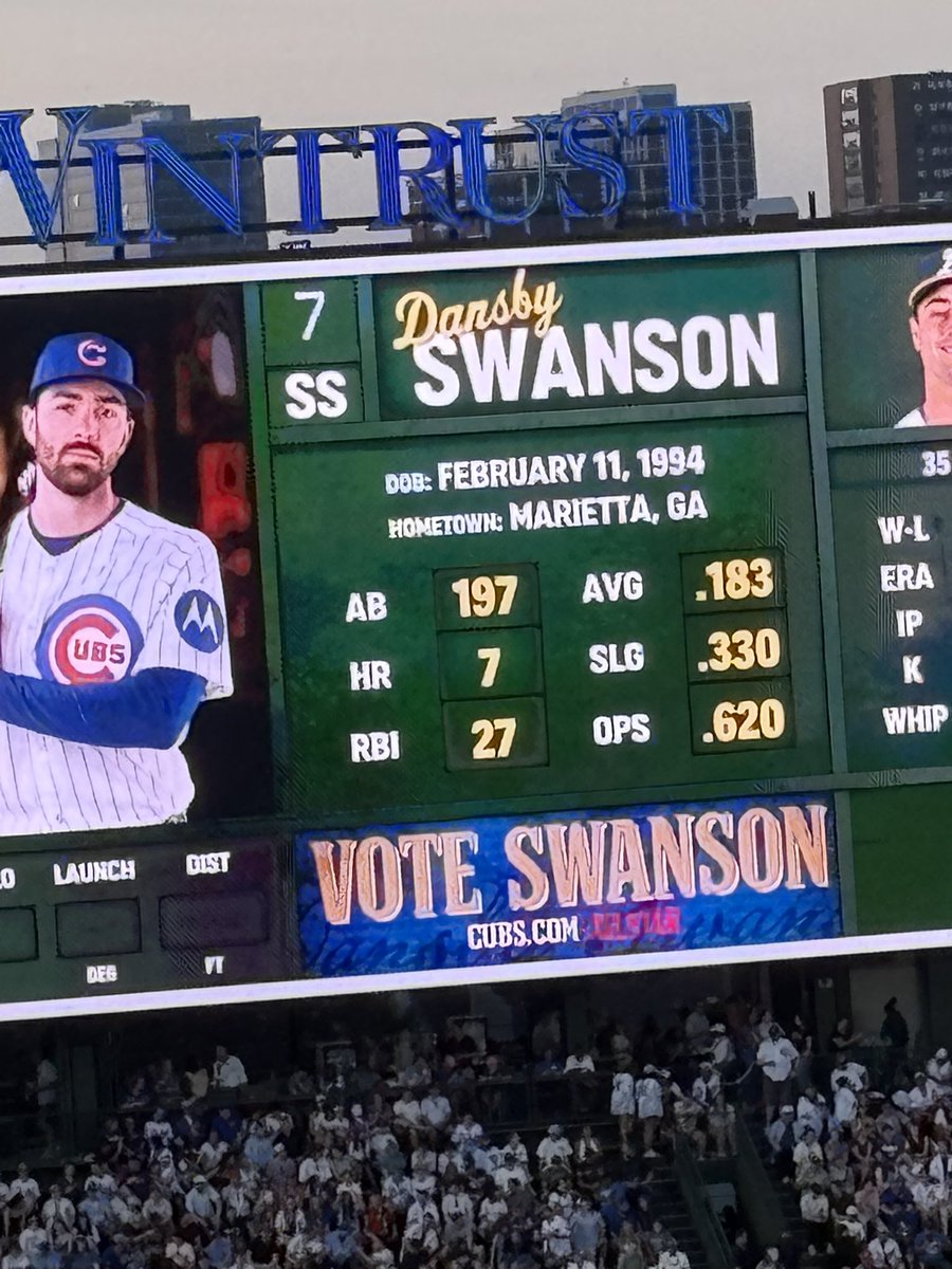 The1nnKeeper_'s tweet photo. Have some damn shame @Cubs https://t.co/DMtrsArd2J