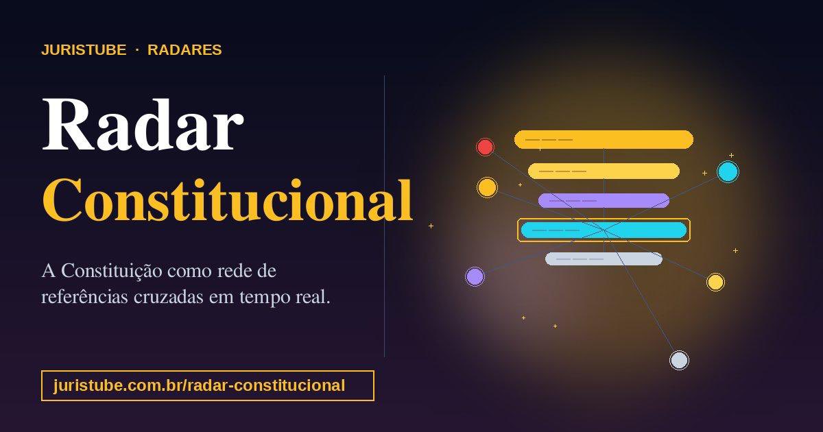 direito's tweet photo. O Radar Constitucional do JurisTube estreou hoje. Uma revolução… Confira! 

Conheça o Radar Constitucional do JurisTube: a Constituição Federal de 1988 inteira, com a jurisprudência consolidada do STF embarcada em cada dispositivo (~7.800 trechos de acórdãos e súmulas), citação ABNT/APA pronta e leitura por voz. https://t.co/T3qL9wfRP3