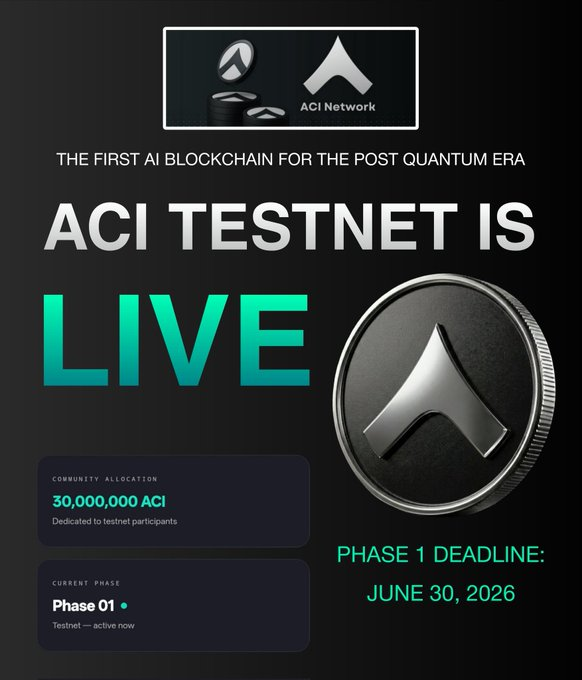 Victornguyen10x's tweet photo. ACI Token: Dự án AI Blockchain bảo mật lượng tử đã xác nhận Airdrop 30 Triệu $ACI 

@ACIToken  vừa kích hoạt Phase 1 Testnet. 
Dự án xác nhận dành riêng 30,000,000 token $ACI để làm phần thưởng cho người dùng tham gia trải nghiệm.

Hạn chót Phase 1: Trước ngày 30/06/2026.
Chi phí: 0đ 

Hướng dẫn các bước cày Testnet:

Bước 1: Faucet Sepolia ETH làm phí gas
Nhận ETH miễn phí tại: https://t.co/jI0kr8XBCS 
hoặc 
https://t.co/TPbykSDkwu

Bước 2: Tương tác trên Testnet

Truy cập: https://t.co/34bq8AxAFD và kết nối ví của ae. 
Thực hiện lệnh Swap Sepolia ETH  sang token $ACI.
Mang số token $ACI vừa đổi được đi Stake để mở khóa các hoạt động testnet tiếp theo.

Bước 3: Quét task phụ để tăng Rank

Làm nhiệm vụ mạng xã hội trên Zealy để kiếm thêm điểm thưởng: https://t.co/lI3m2OoPI3

Tham gia Discord của dự án: https://t.co/nsCqfWGmlL

Vào mục "Quiz Room" để trả lời câu hỏi hàng ngày kiếm thêm điểm. 
Kèo đã cam kết pool thưởng rõ ràng (30M token) và đang ở giai đoạn Phase 1 cực kỳ sớm, tỷ lệ cạnh tranh còn thấp. Anh em tranh thủ vào thực hiện vài lệnh swap/stake để lấy vị thế ví sớm nhé ae