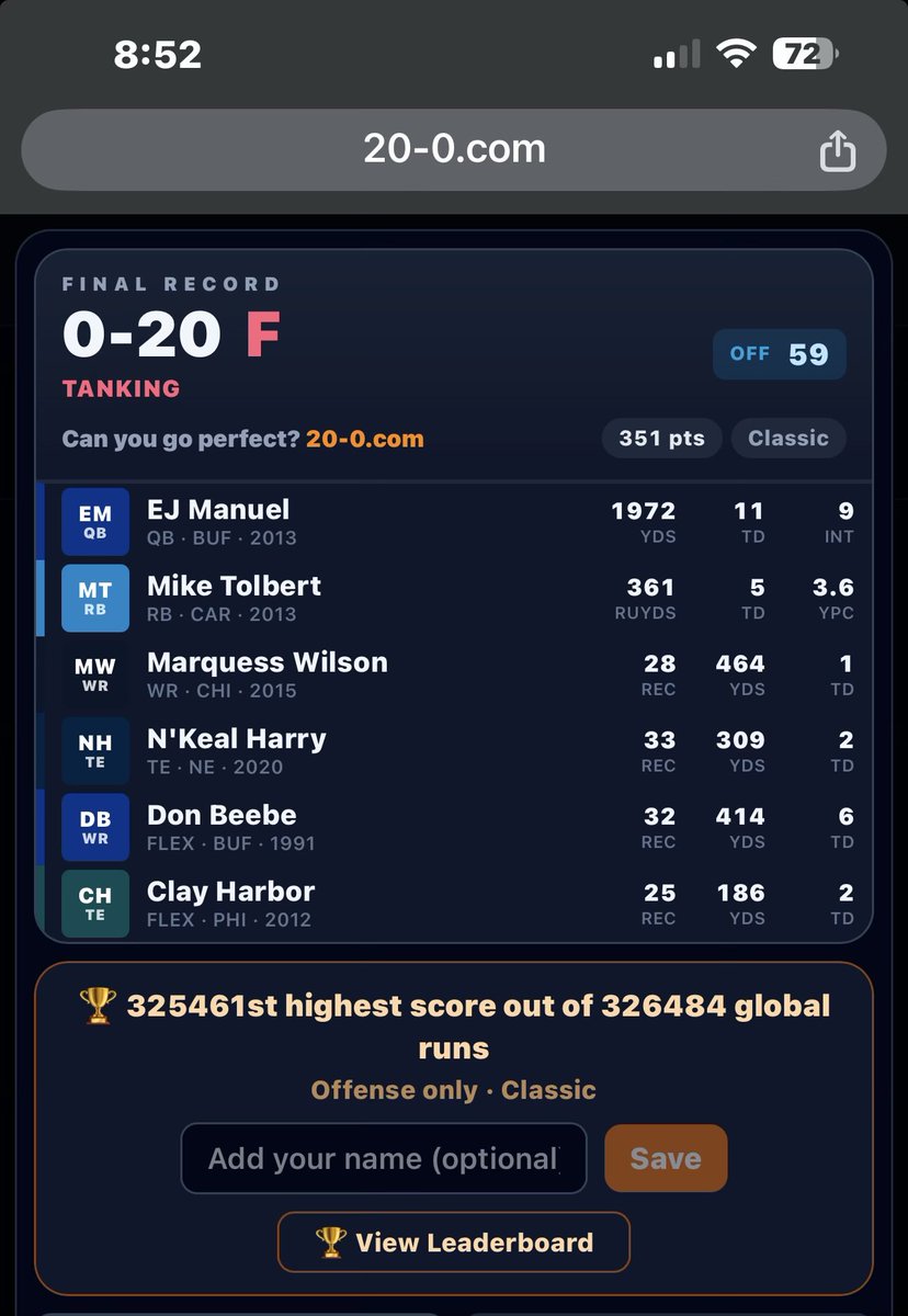 markhasnobrand's tweet photo. Reverse 20-0 challenge, using only guys you know of 

Gotta be like 99.9th % bad lmao https://t.co/VPcFk9PL4x