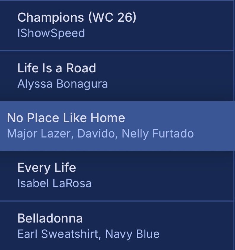 beejayy606's tweet photo. 🏆🌏🚨 @davido, Nelly Furtado &amp; Major Lazer’s “No Place Like Home” has secured a spot on the United Kingdom 🇬🇧 Apple Music New Music Daily playlist. https://t.co/DQlw1mWhE2