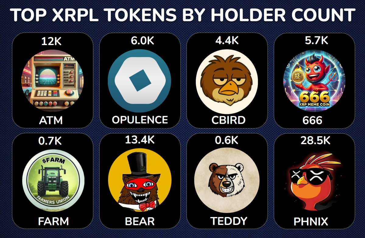 XRPDegens's tweet photo. Dear ripple:native holders,

If you are online today and still showing up, you're going to make it 🚀

WAGMI 🔥🔥 https://t.co/zsrk70V9Dy