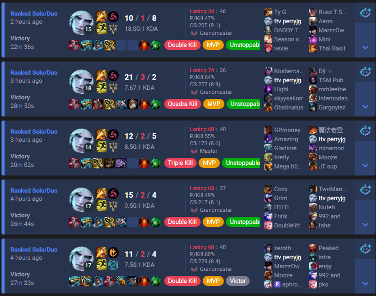 perryjglol's tweet photo. HOB Viego is disgustingly BROKEN right now.

HOB -> Sudden Impact -> Sixth Sense -> Treasure Hunter | Triumph -> Alacrity | ATK SPD -> Adaptive -> HP Scaling

Collector first item is essential. Try to get a Serrated Dirk first back, otherwise a pickaxe is fine.

Shieldbow second item 95% of the time. If they suddenly buy a lot of armor, you can go LDR 2nd.

Infinity Edge is where you get OP. Buy this 3rd every game when you are running HOB.

Take this setup into enemy comps that have 3+ squishy champs. You goal on Viego is to assassinate people with your Crit Chance, not DPS them with Kraken.

This build works because Viego's Q and R damage get increased by Crit Chance. Getting to 100% Crit on your 4th item is WAYY stronger than being at 75% when you go Kraken Slayer first item.