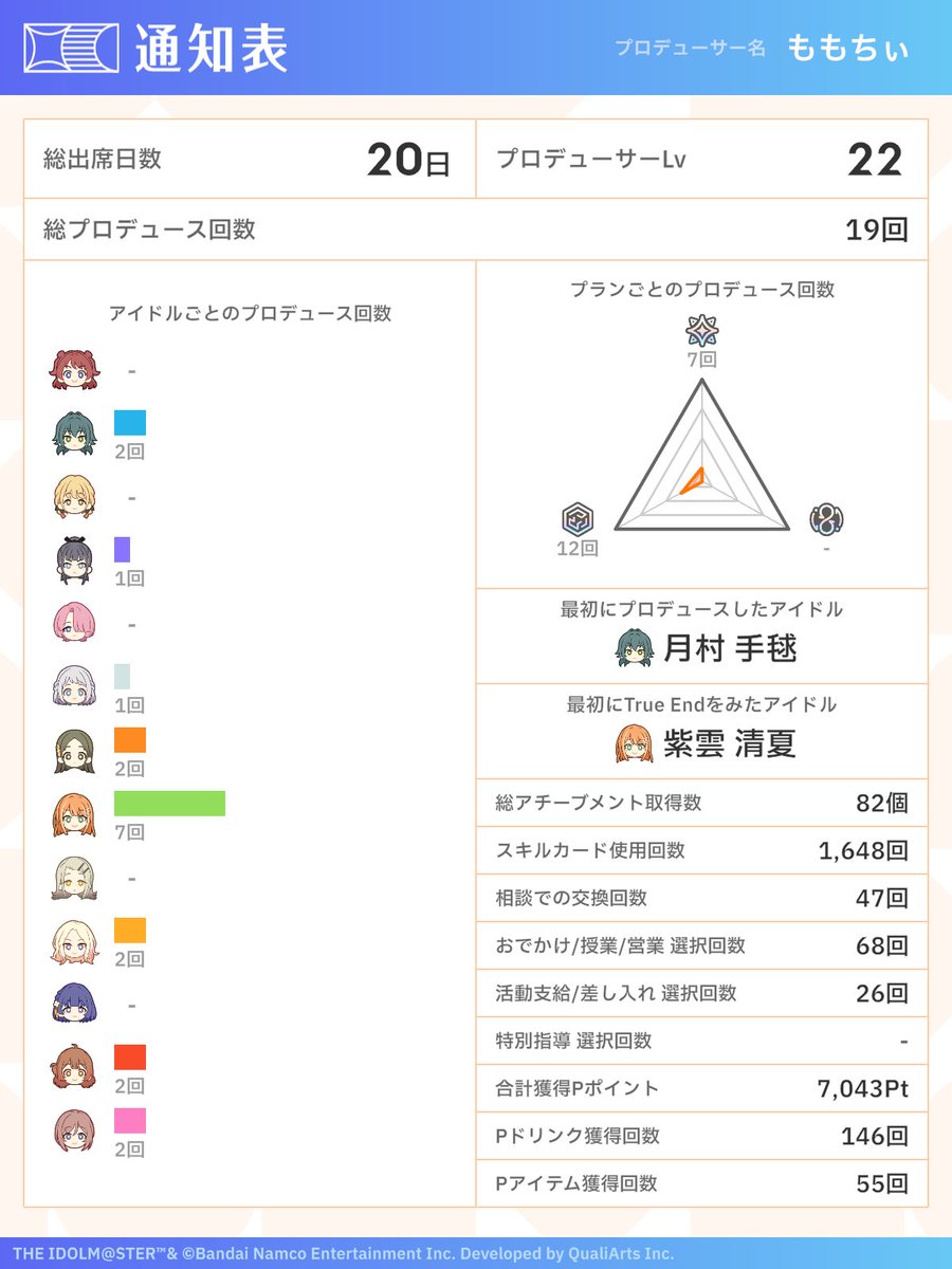 ももちぃ tweet media