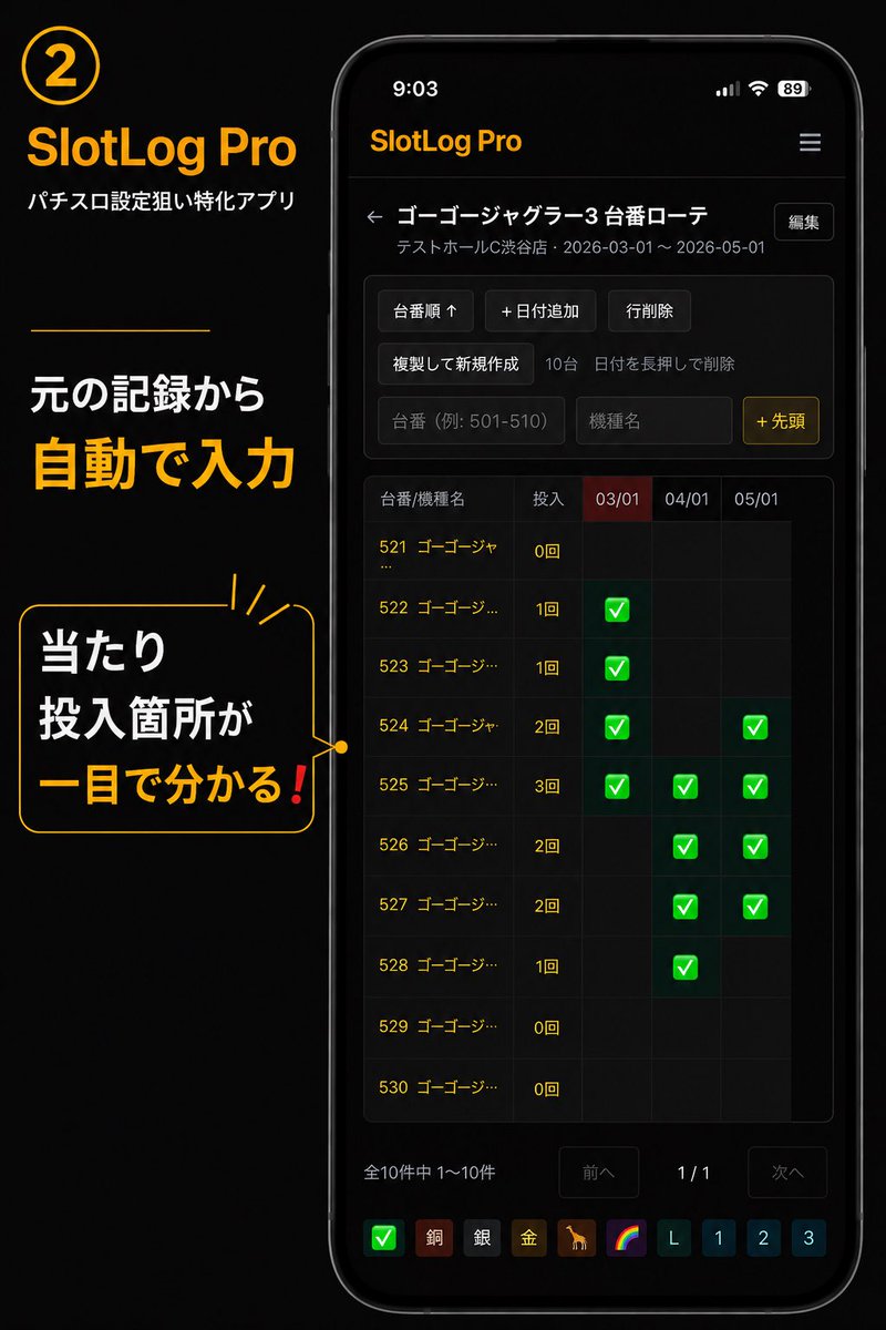 SlotLogPro's tweet photo. 「このイベント月一だけど、最近はどの辺に入ってたっけ？」

→ もう探さなくていい。

SlotLog Proなら自分の記録から
ローテ表を一瞬で自動作成。

✅ 当たり投入箇所が一目で分かる
✅ 連続・任意日付どちらも対応
✅ スマホでいつでも確認

無料プランあり👇
https://t.co/VRnAdkZOy8

 #設定狙い https://t.co/Zl5IvO5SGj