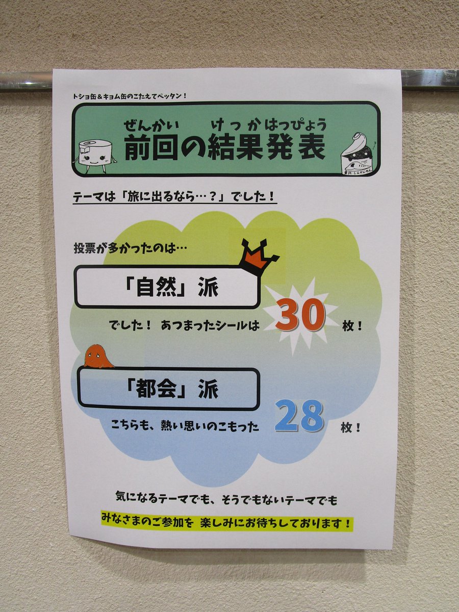 8eki_lib's tweet photo. ＼結果発表～！／

当センター限定のゆる～いアンケート
「トショ缶＆キョム缶のこたえてペッタン！」
ご参加いただきありがとうございました♥

自然派が多い結果となりました✨

#八戸駅 ＃図書館 https://t.co/MzfCl98uLL
