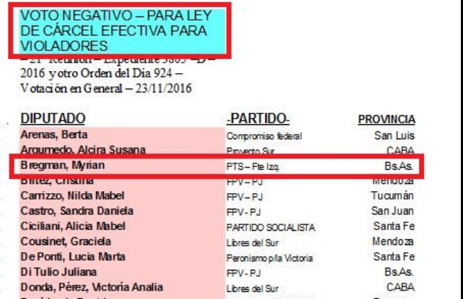 Jairo_Henoch's tweet photo. Vergüenza nacional es votar en contra de la Ley de Carcel Efectiva para los Violadores. https://t.co/Mf8anJxZpT