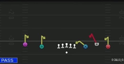 Lazerus's tweet photo. THEY ADDED COACH MODE at Madden! 
I can finally call plays like Kevin Patullo 🙂‍↕️ https://t.co/gQshIEMXbC