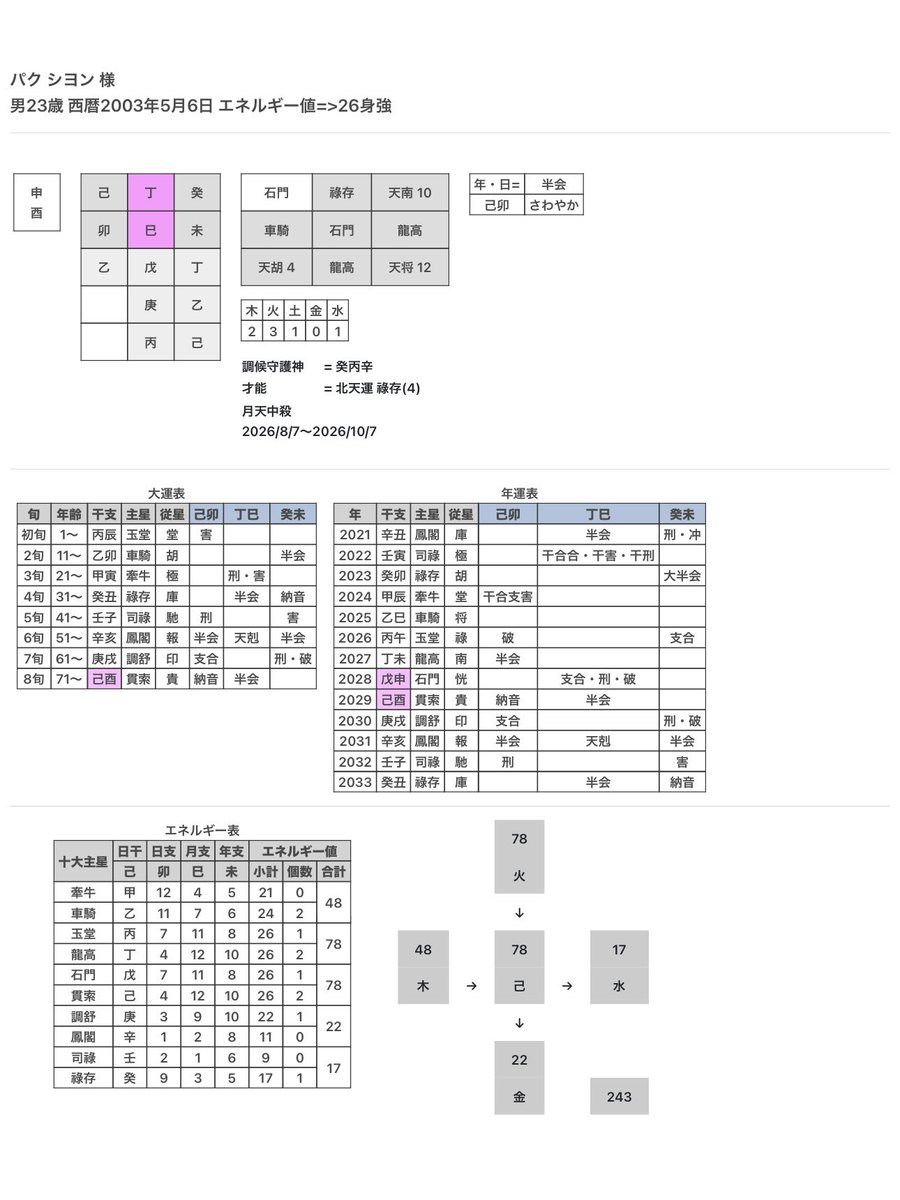 英治 ( 에이지 ) tweet media