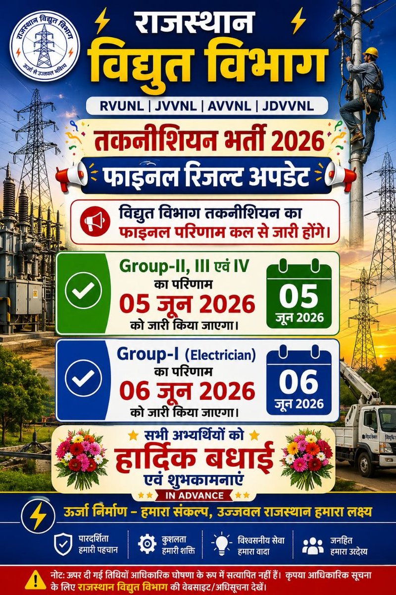 devparashar1999's tweet photo. Group-II,III और IV का परिणाम 5 जून तथा Group-I (Electrician) परिणाम 6 जून को जारी किया जा सकता है। https://t.co/3w714A8oba