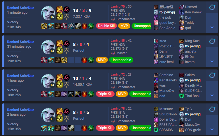 perryjglol's tweet photo. HOB Viego is disgustingly BROKEN right now.

HOB -> Sudden Impact -> Sixth Sense -> Treasure Hunter | Triumph -> Alacrity | ATK SPD -> Adaptive -> HP Scaling

Collector first item is essential. Try to get a Serrated Dirk first back, otherwise a pickaxe is fine.

Shieldbow second item 95% of the time. If they suddenly buy a lot of armor, you can go LDR 2nd.

Infinity Edge is where you get OP. Buy this 3rd every game when you are running HOB.

Take this setup into enemy comps that have 3+ squishy champs. You goal on Viego is to assassinate people with your Crit Chance, not DPS them with Kraken.

This build works because Viego's Q and R damage get increased by Crit Chance. Getting to 100% Crit on your 4th item is WAYY stronger than being at 75% when you go Kraken Slayer first item.