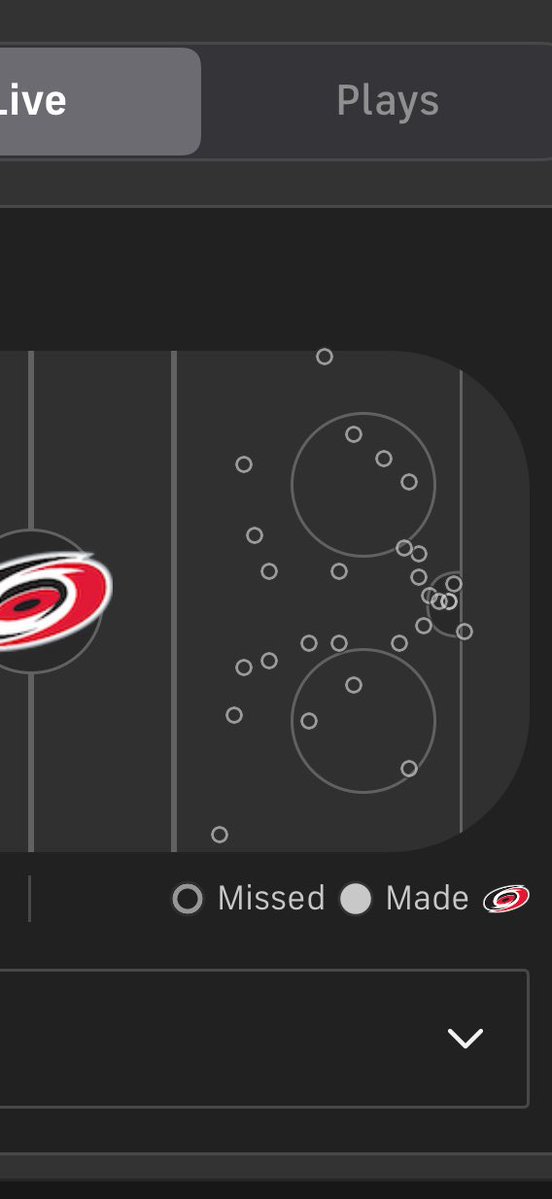 sometimeshamper's tweet photo. Get the puck in the net omg 😭 https://t.co/AkDU8dlO5y