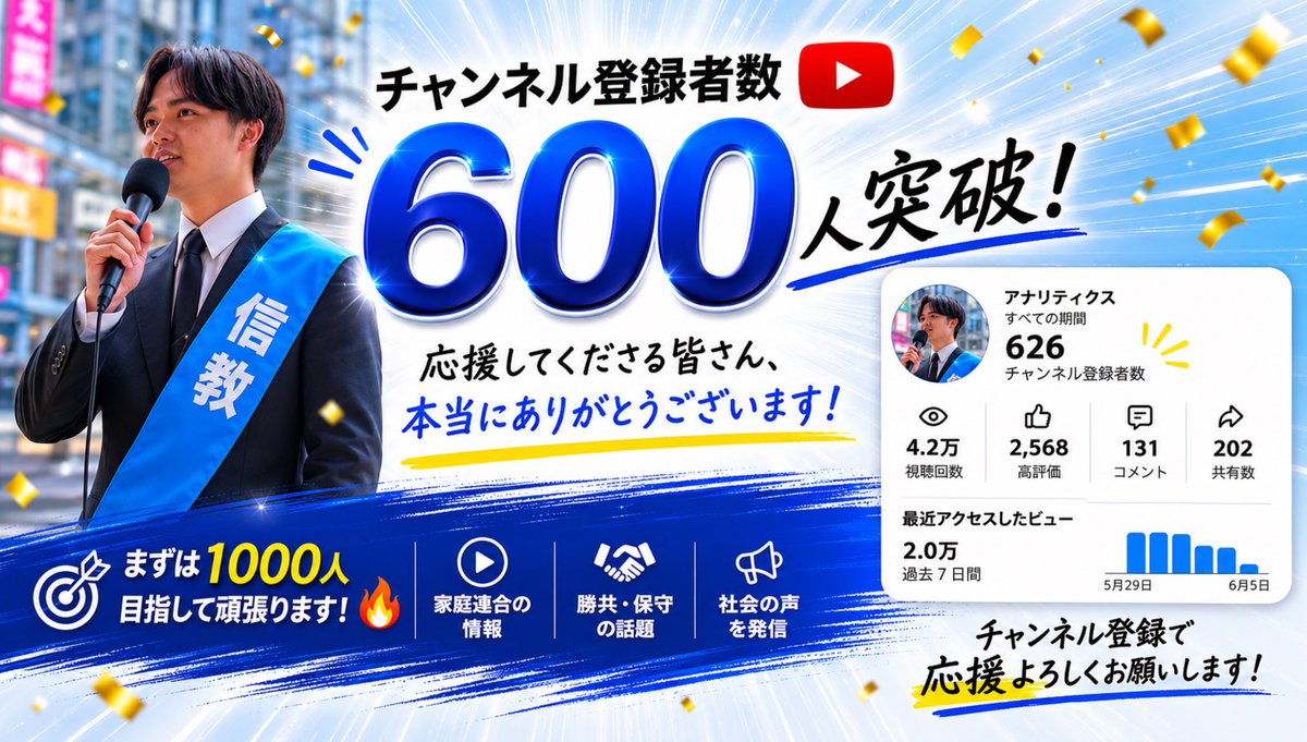 Sheepro2nd's tweet photo. ✨YouTube登録者600人突破！😭
応援してくださる皆さん、本当にありがとうございます！

まずは1000人を目指して頑張ります🔥

家庭連合だけでなく、勝共や保守系の話題も発信していく予定です！

ぜひチャンネル登録で応援してください🙌

🔻チャンネル登録はこちら🔻

https://t.co/EIsZEMGyb6 https://t.co/f8WmQqLfpu