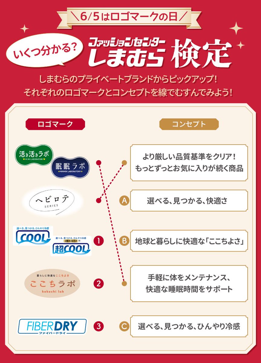 クイズの答え：①-C ②-B ③-A しまむらではたくさんのプライベート