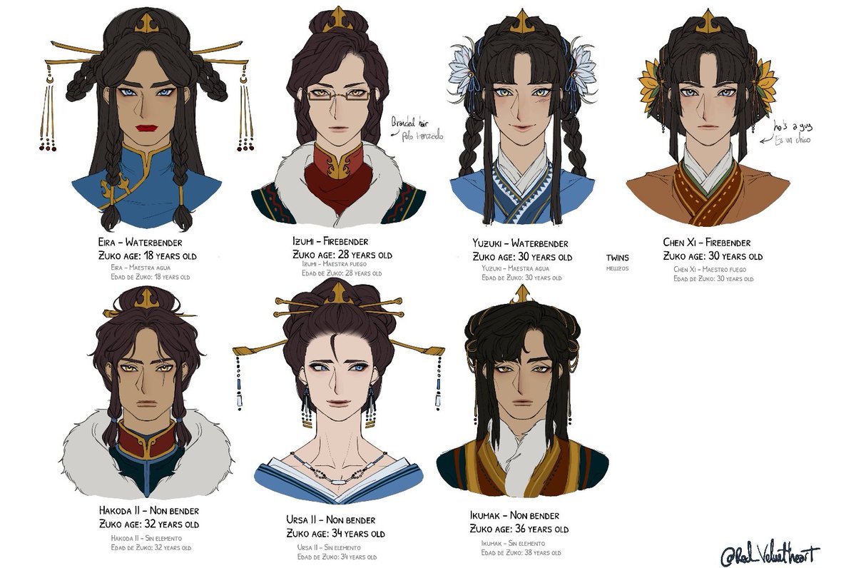 red_velvetheart's tweet photo. Zuko y sus cachorros ❤️‍🩹

#zuko #sokka #zukka #avatar #avatarthelastairbender #fankid #mpreg https://t.co/JHBIo5DqgJ