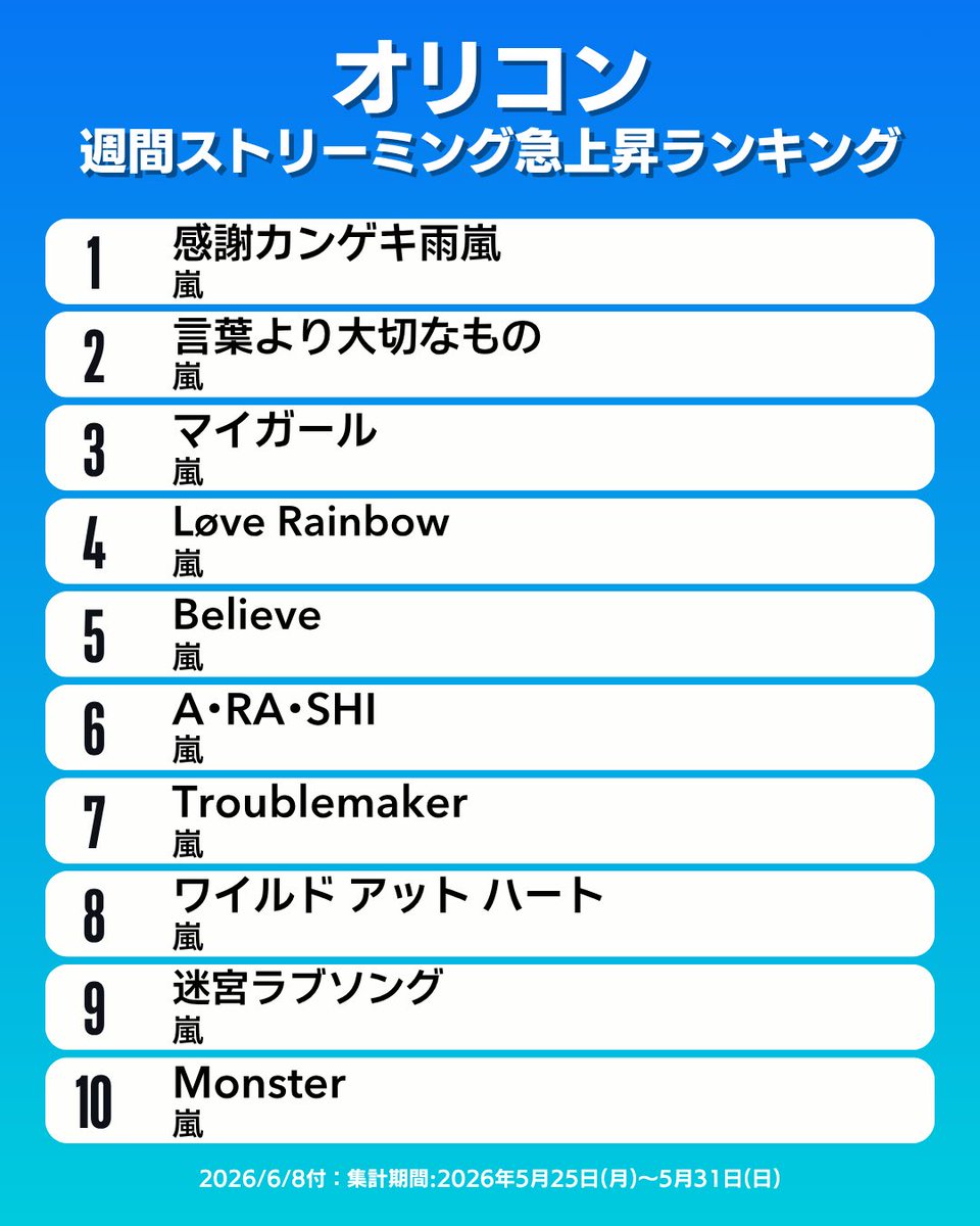 なると tweet media