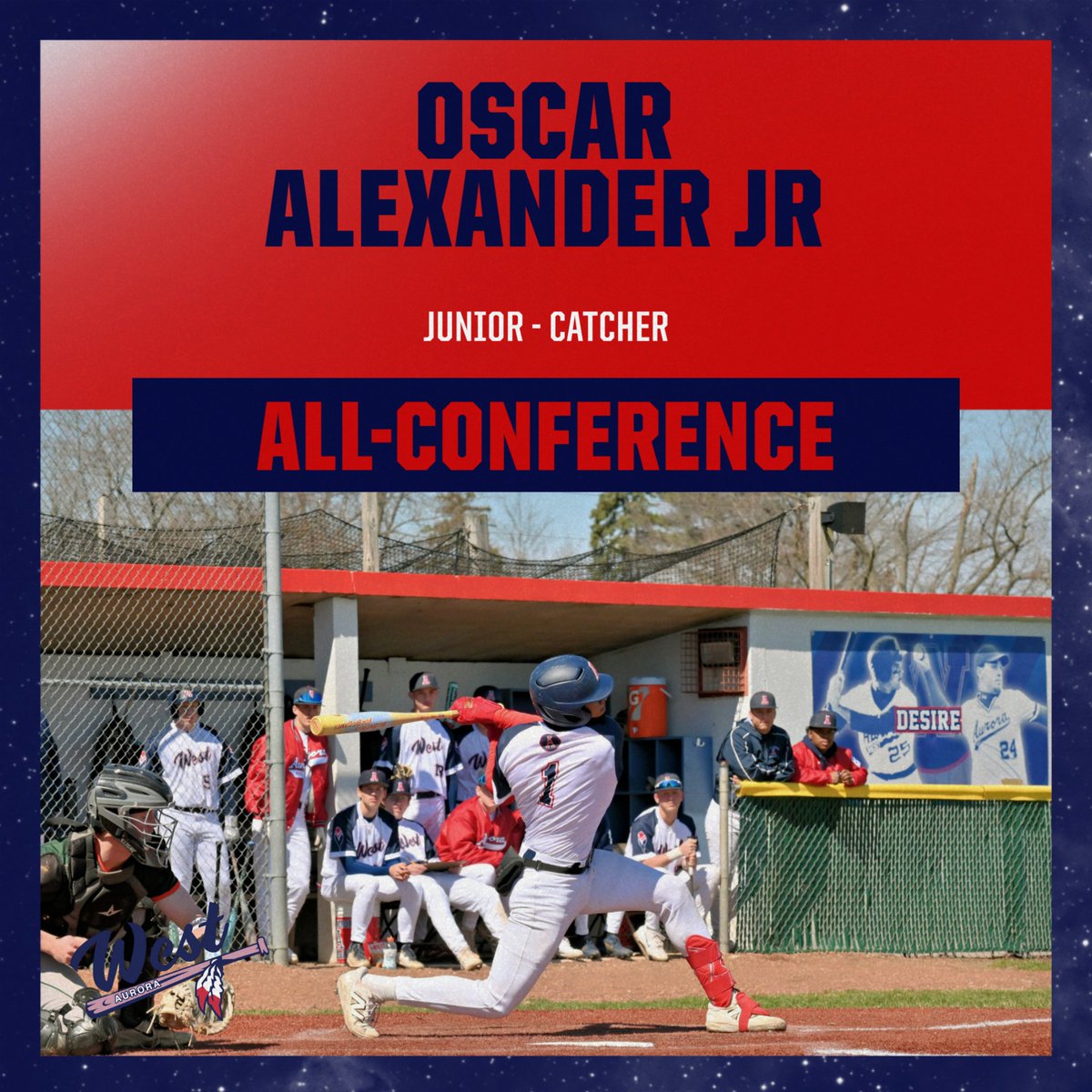 awhsbaseball's tweet photo. Conference Stats: .453 AVG, 30 R, 24 H, 5 HR, 20 RBI, 14 BB, .586 OBP https://t.co/ZPra6f9S4S